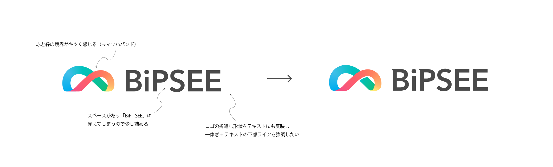 細かな調整を加えた最終案