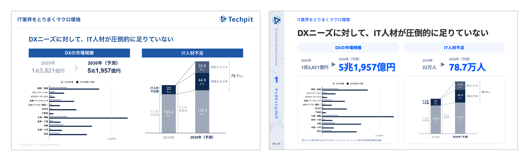 旧デザイン(左)と新デザイン(右)
